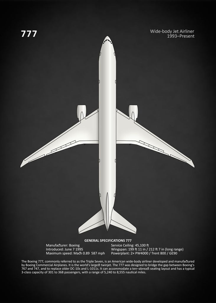 Affiche vintage avion 777