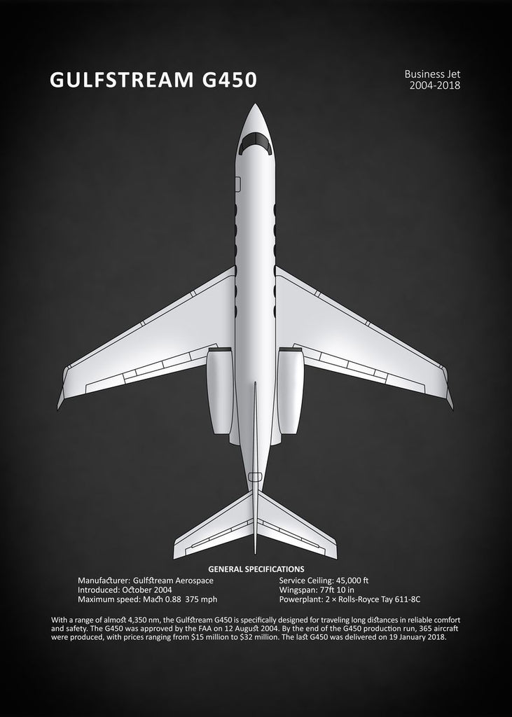 Affiche vintage avion G450