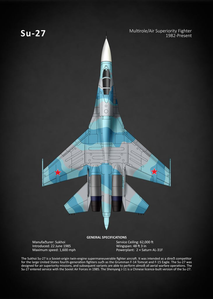 Affiche vintage avion Su-27