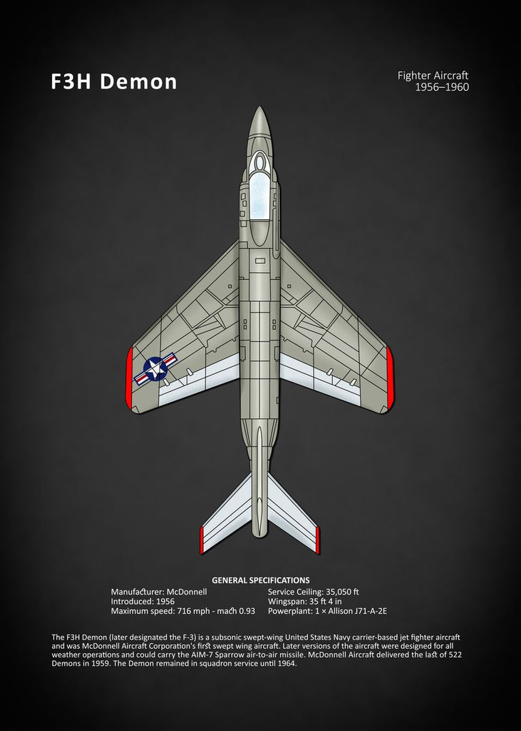 Affiche vintage avion demon