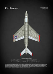 Affiche vintage avion demon