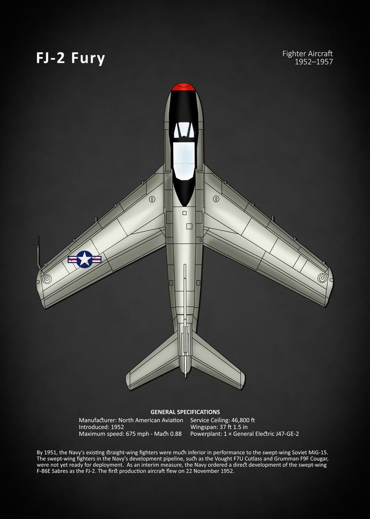 Affiche vintage avion fury