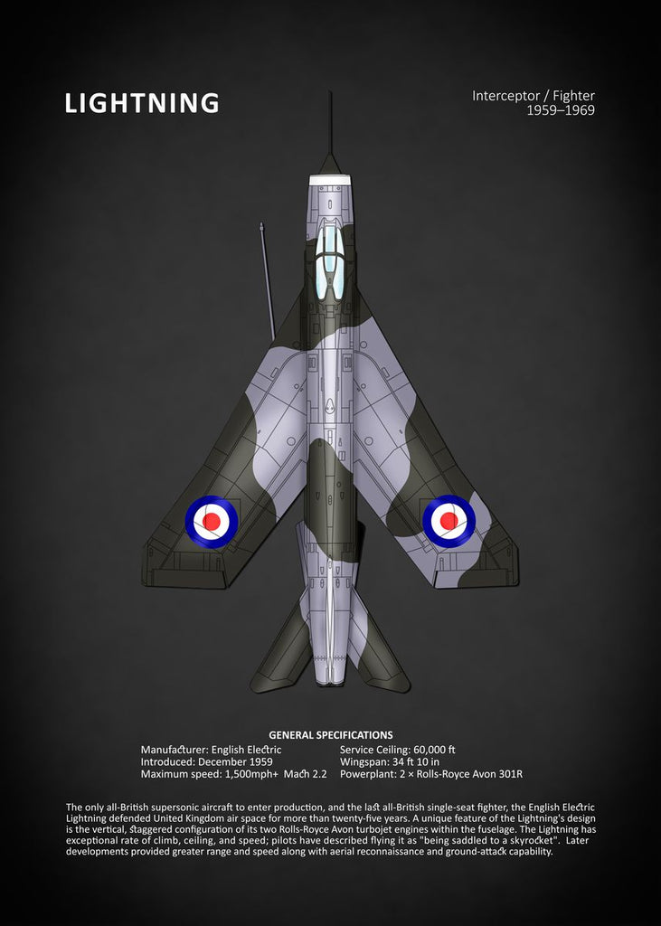 Affiche vintage avion lightnight