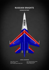 Affiche vintage avion russe