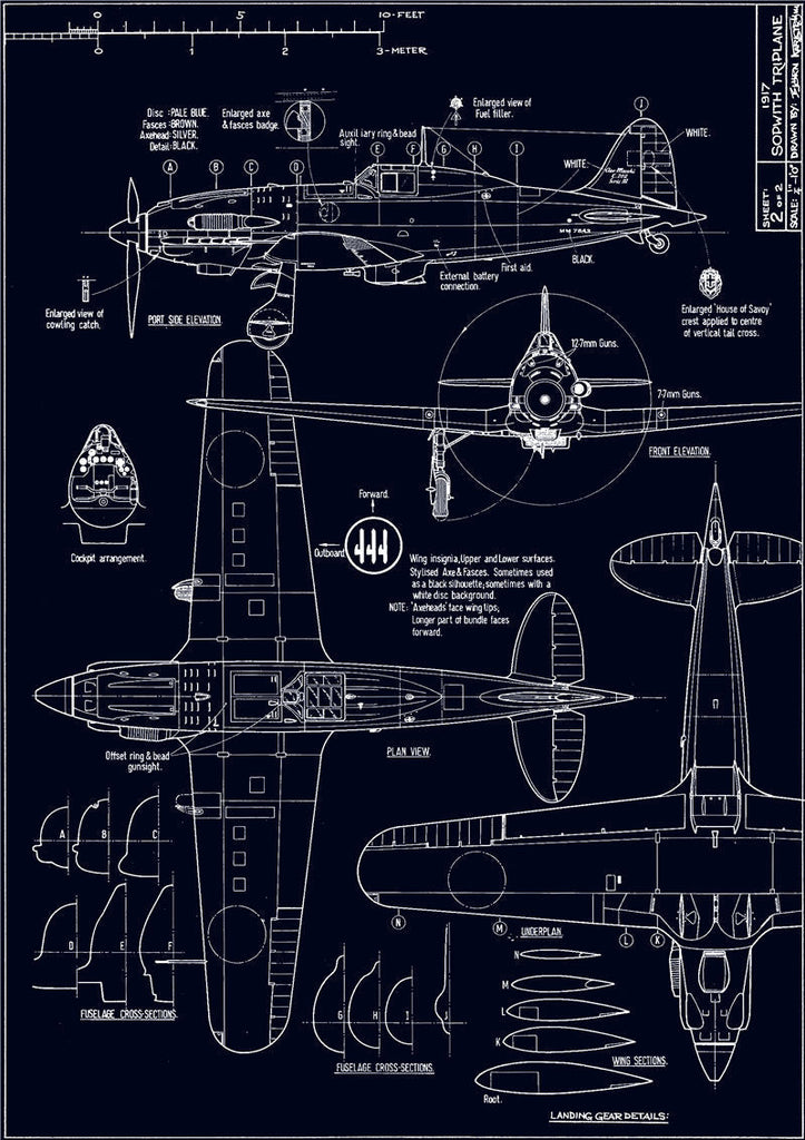 Tableau enfant vintage explication avion