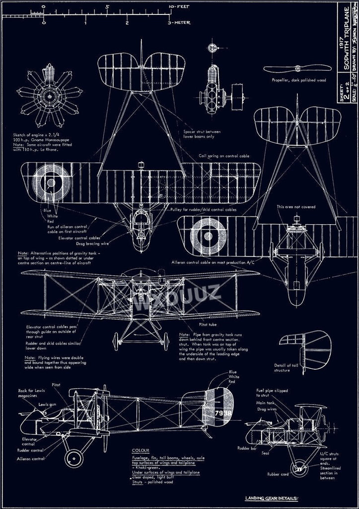 Tableau vintage explication avion