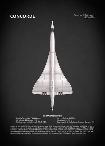 Affiche vintage avion concorde