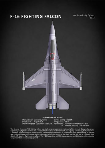 Affiche vintage avion falcon