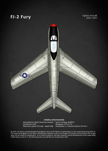 Affiche vintage avion  fury