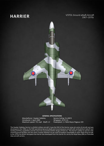 Affiche vintage avion harrier