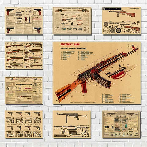 Cadre retro arme de guerre