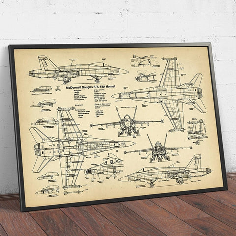 Tableau retro avion fond ancien