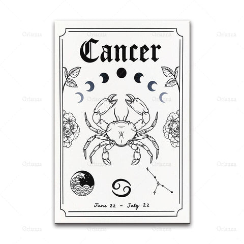 tableau signe cancer